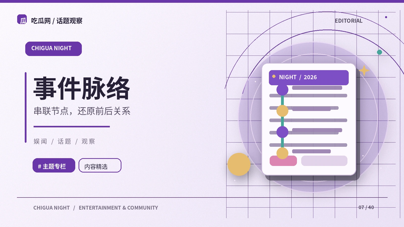 时间线怎样避免混淆先后